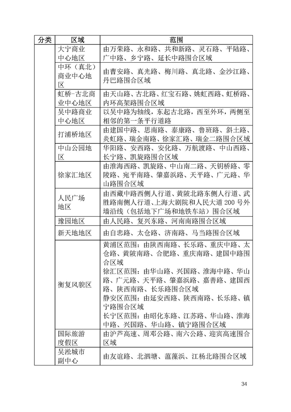 《上海市景观照明规划（2024-2035年）》_页面_37.jpg