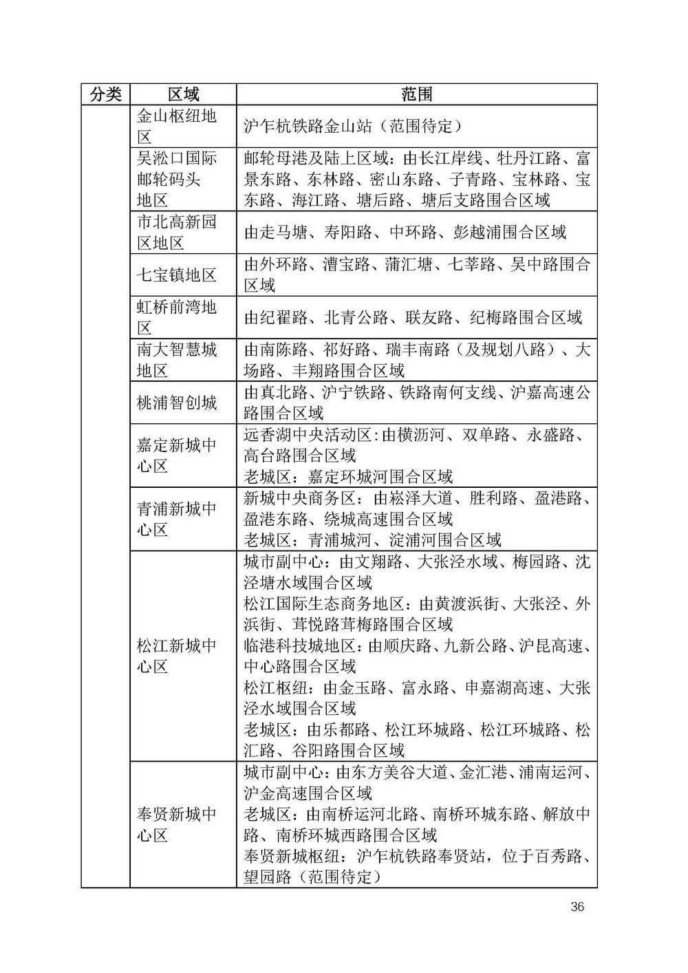 《上海市景观照明规划（2024-2035年）》_页面_39.jpg