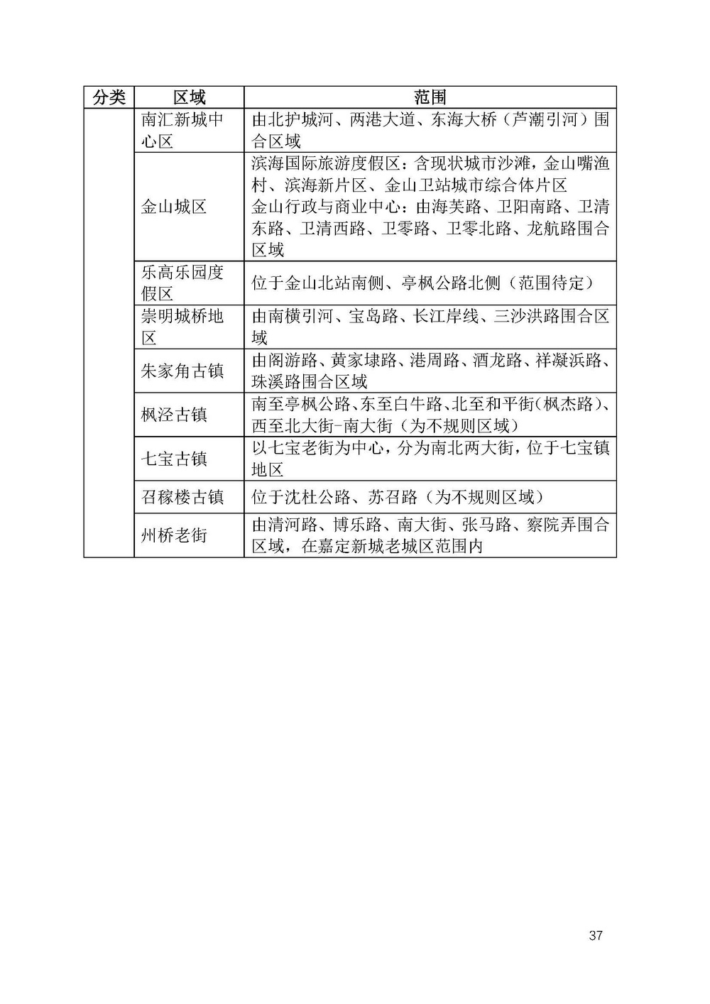 《上海市景观照明规划（2024-2035年）》_页面_40.jpg