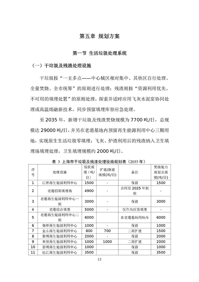 AH2211000-2022-007附件_页面_15.jpg