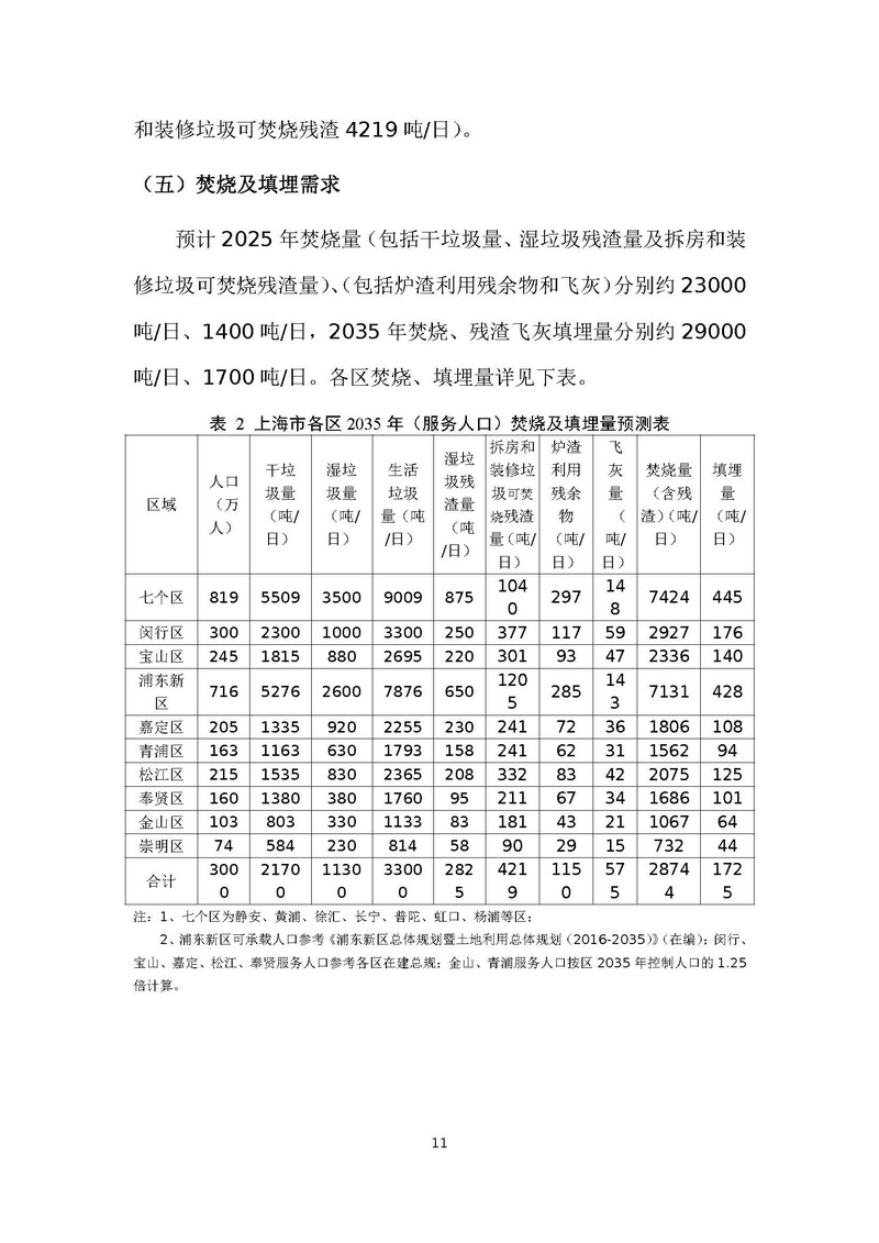 AH2211000-2022-007附件_页面_14.jpg