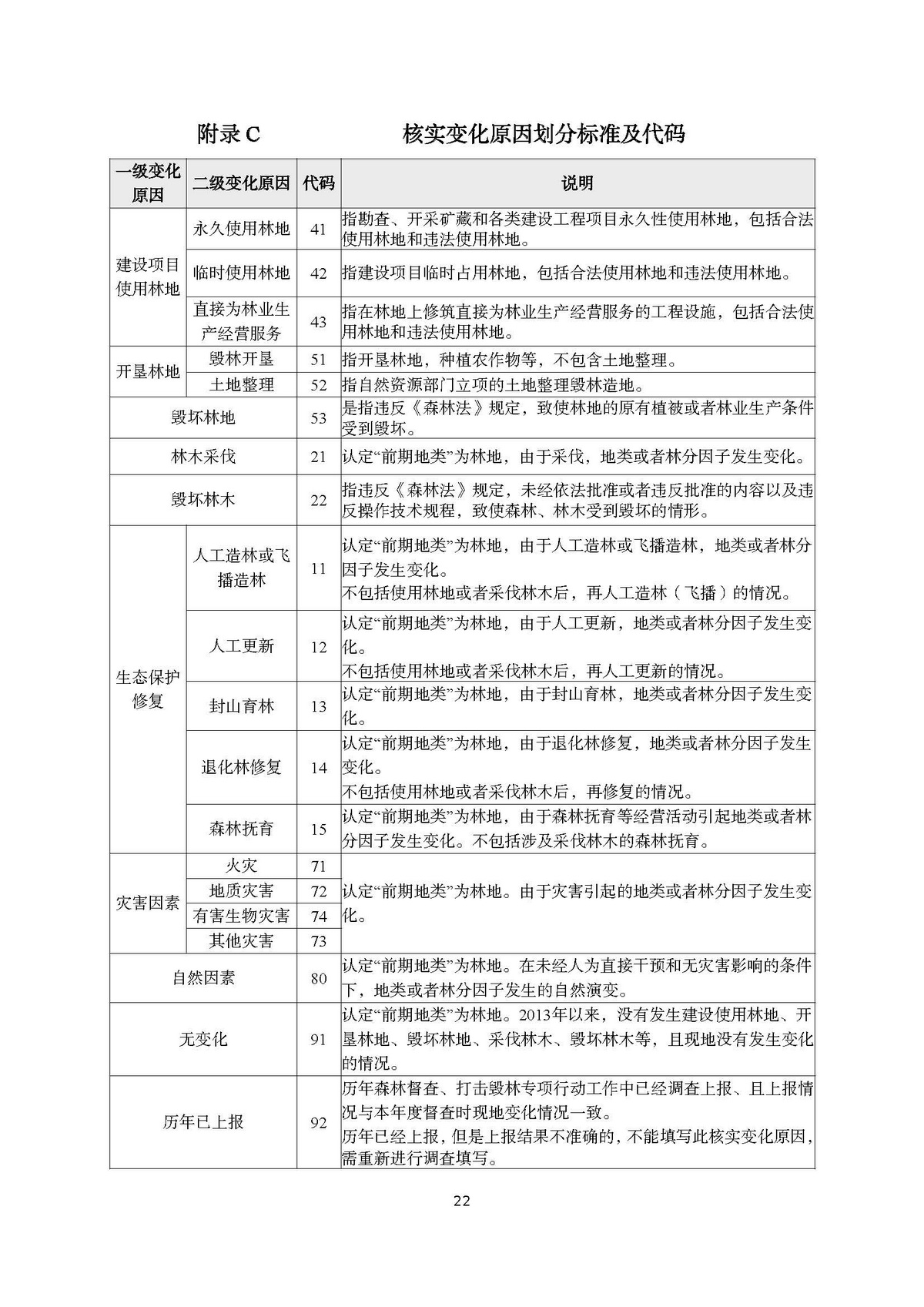 AH2312000-2023-017附件2_页面_22.jpg