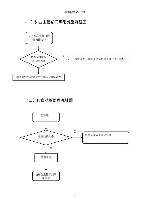 AH2313000-2021-004_页面_12.jpg