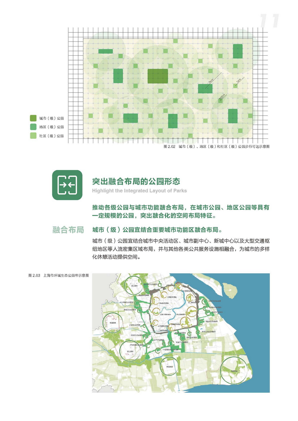 附件2_20221122上海市公园城市导则_页面_019.jpg