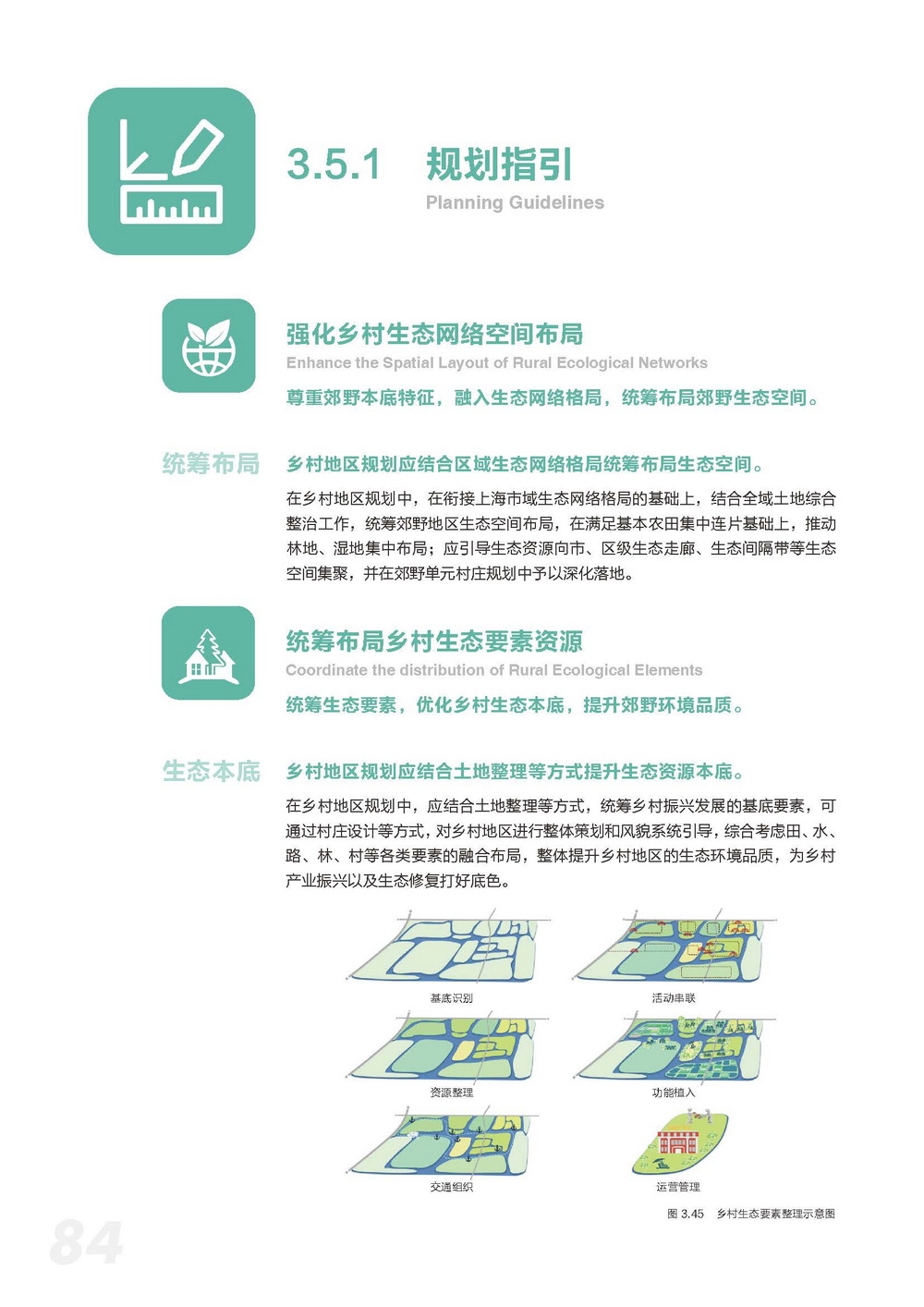 附件2_20221122上海市公园城市导则_页面_092.jpg