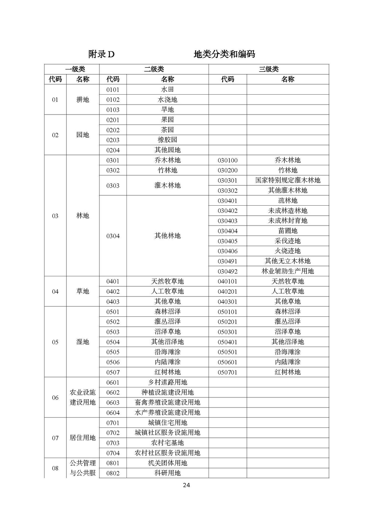 AH2312000-2023-017附件2_页面_24.jpg