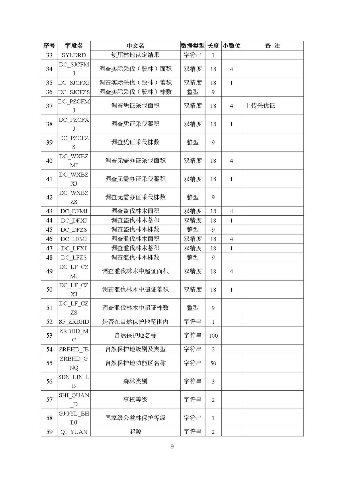AH2312000-2023-017附件2_页面_09.jpg