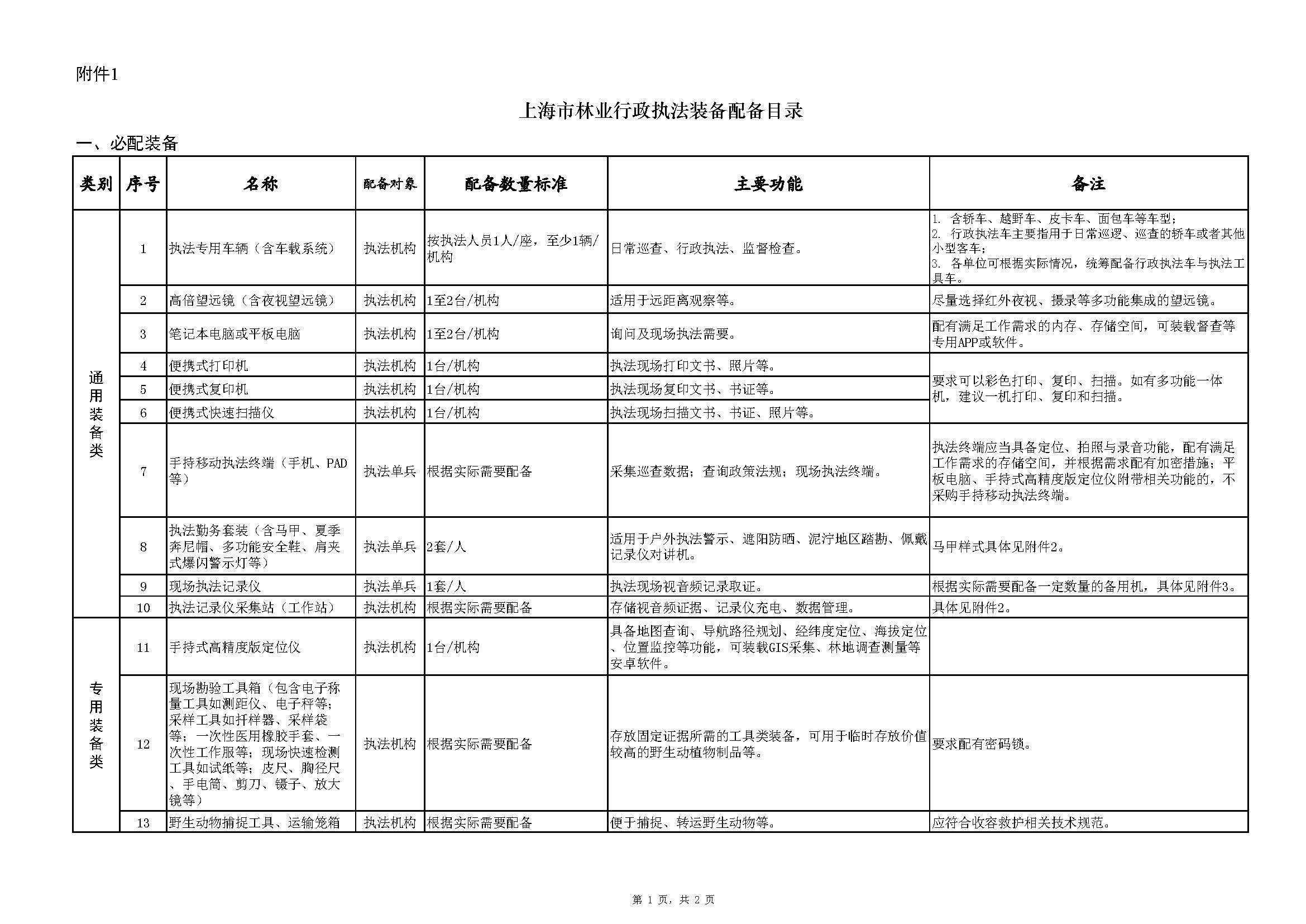 AH2914000-2023-038附件_页面_1.jpg