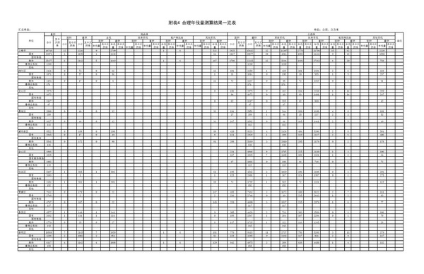 AH2312000-2020-123附件2_页面_6.jpg