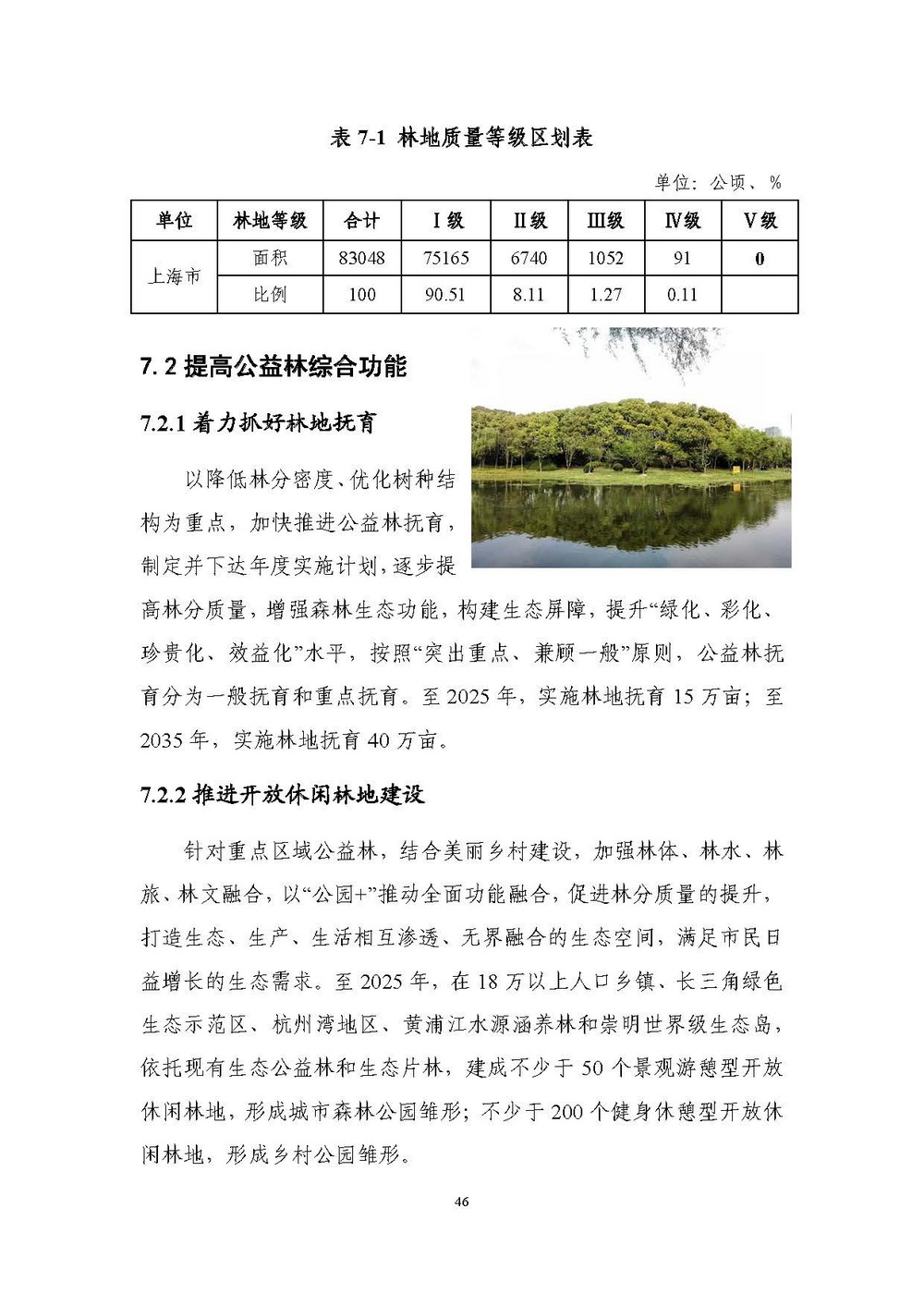 上海市森林和林地保护利用规划文本 公开稿 附图_页面_49.jpg