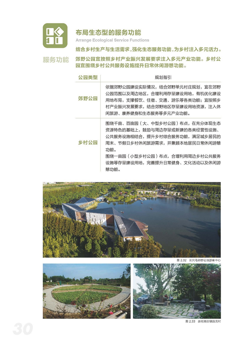 附件2_20221122上海市公园城市导则_页面_038.jpg