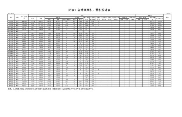 AH2312000-2020-123附件2_页面_1.jpg