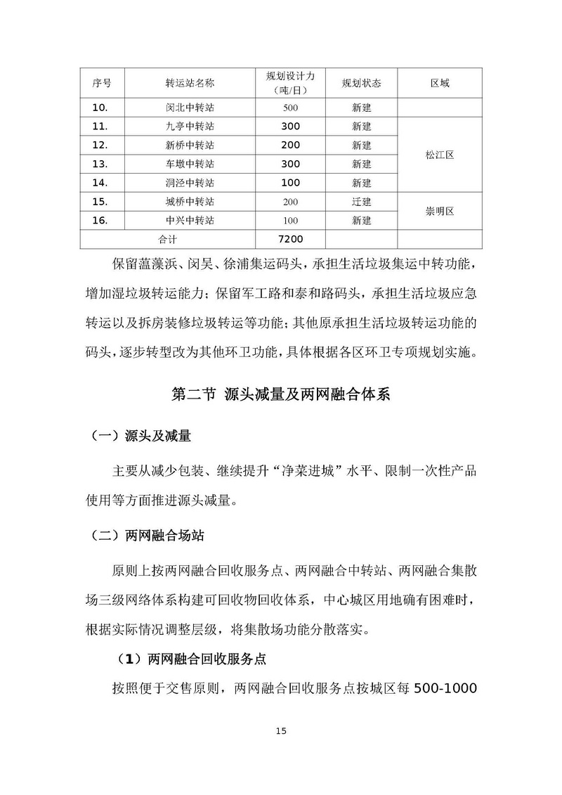 AH2211000-2022-007附件_页面_18.jpg