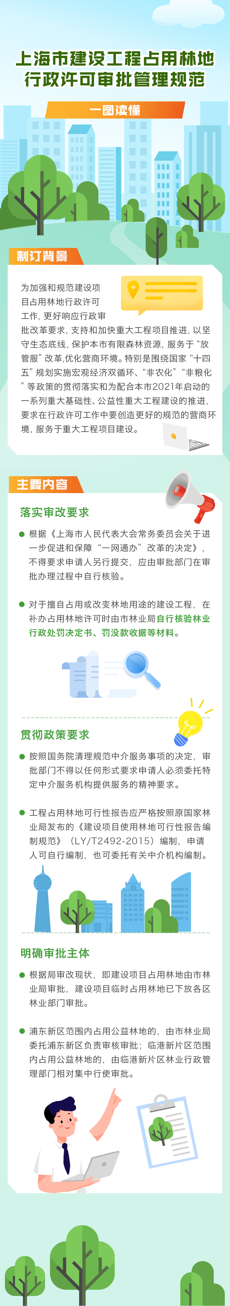 关于印发《上海市建设工程占用林地 行政许可审批管理规范》的通知.jpg
