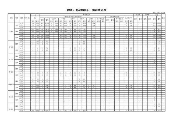 AH2312000-2020-123附件2_页面_2.jpg