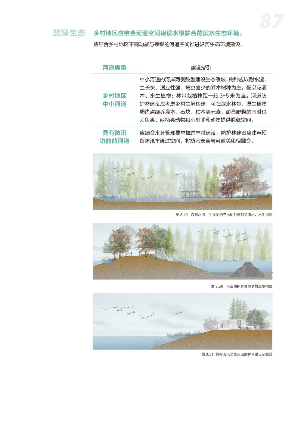 附件2_20221122上海市公园城市导则_页面_095.jpg
