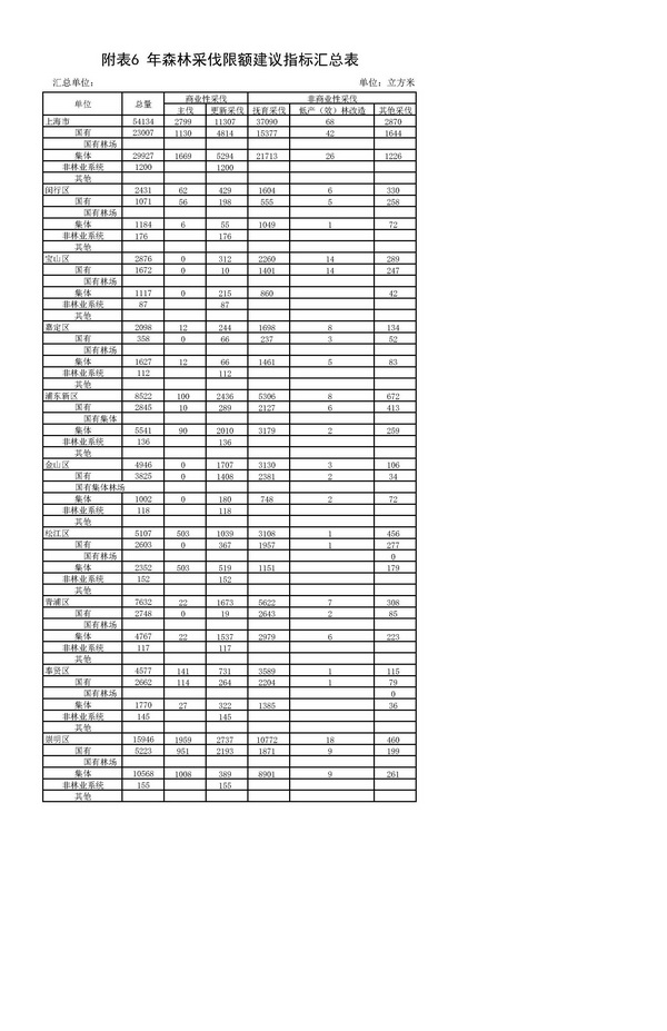 AH2312000-2020-123附件2_页面_9.jpg