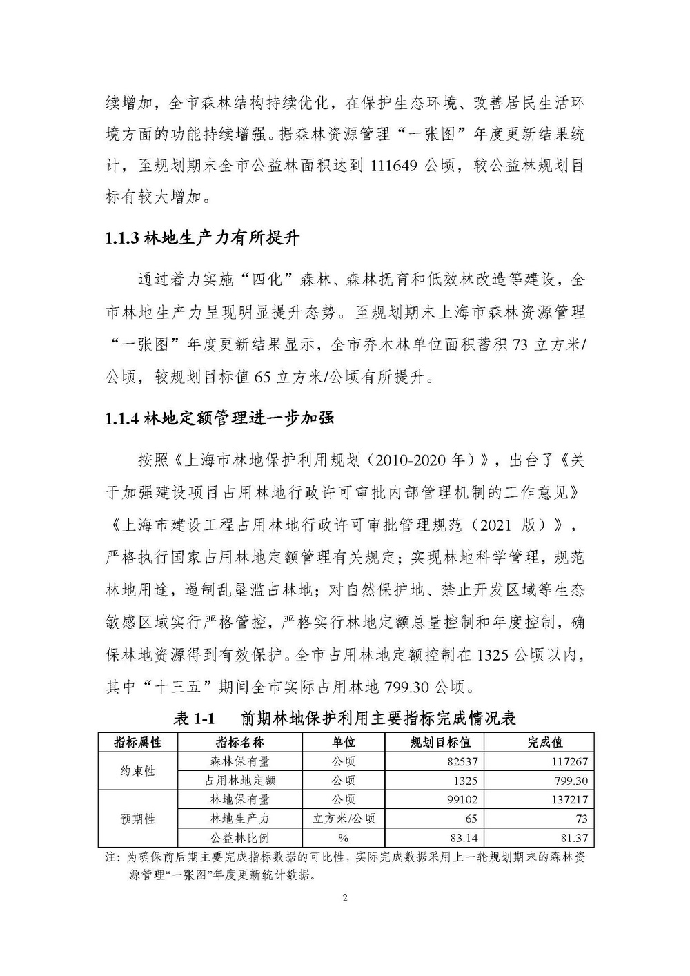 上海市森林和林地保护利用规划文本 公开稿 附图_页面_05.jpg