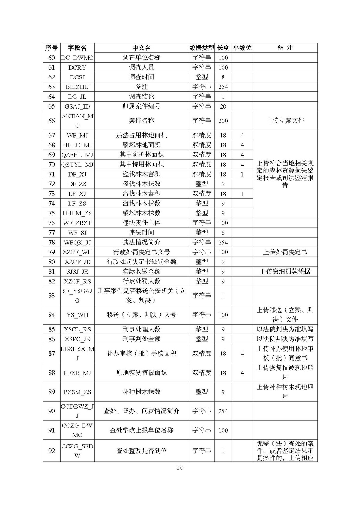 AH2312000-2023-017附件2_页面_10.jpg
