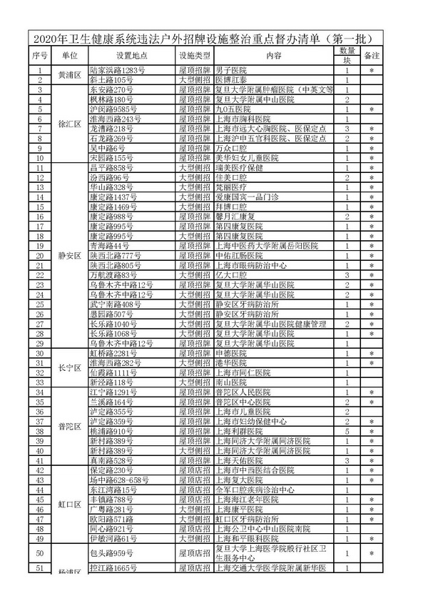 AH2316000-2020-006附件_页面_1 AH2316000-2020-006附件_页面_1.jpg