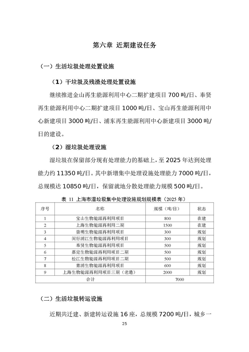 AH2211000-2022-007附件_页面_28.jpg