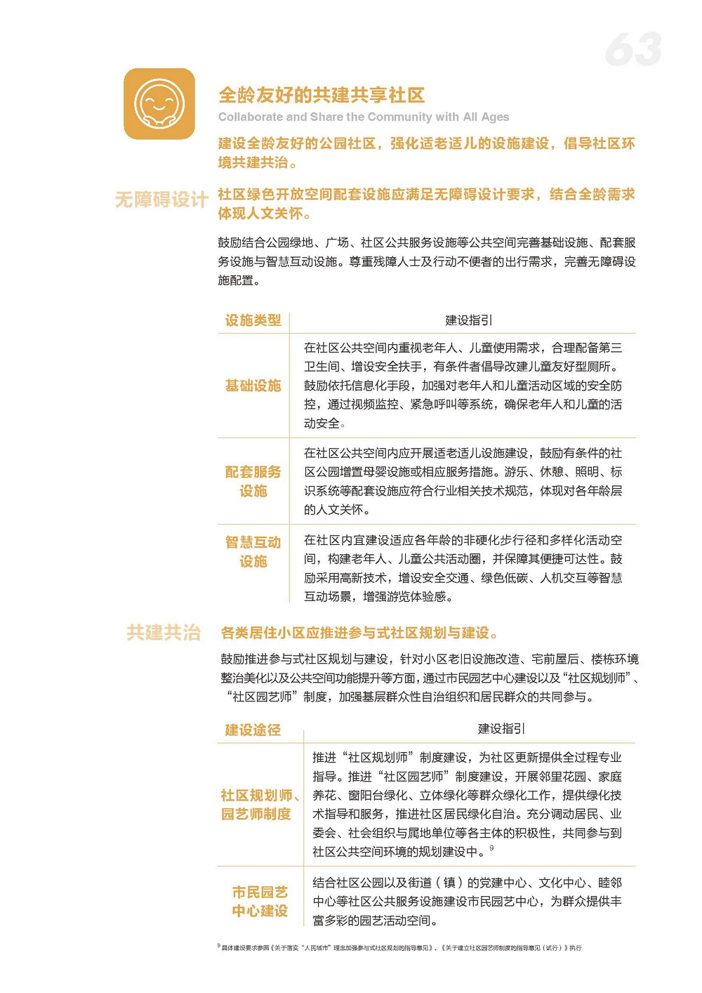 附件2_20221122上海市公园城市导则_页面_071.jpg