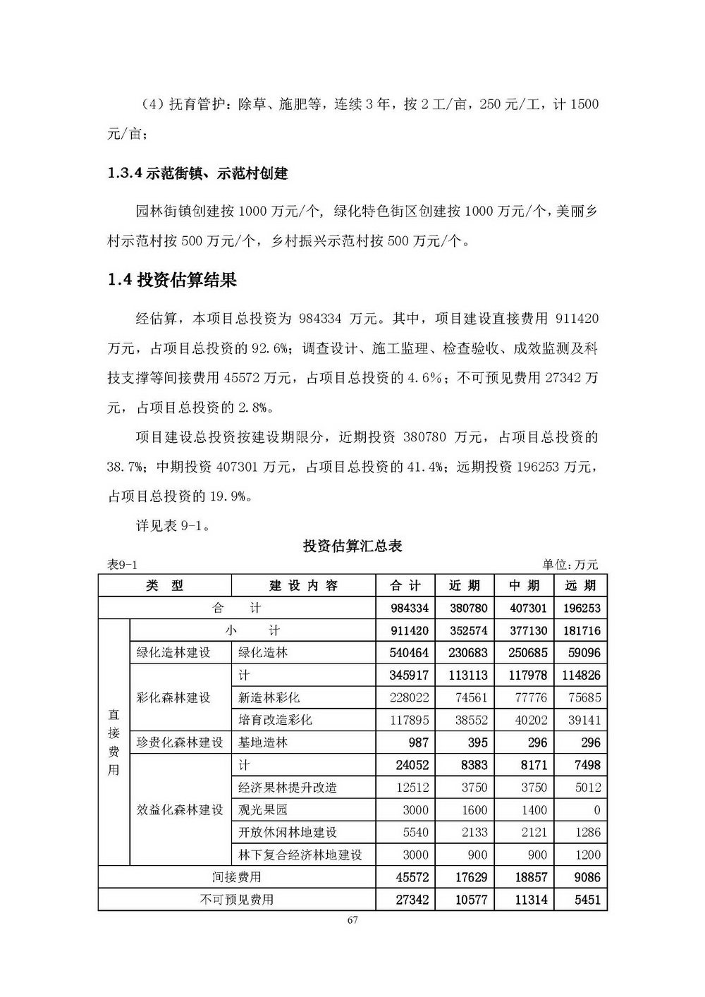 附件1_附件:上海市“四化”森林建设总体规划_页面_73.jpg