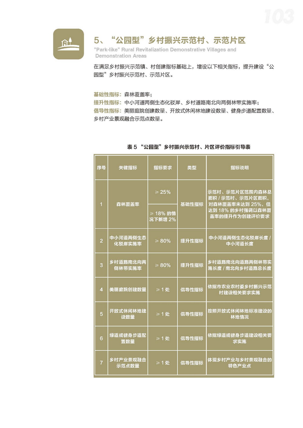 附件2_20221122上海市公园城市导则_页面_111.jpg