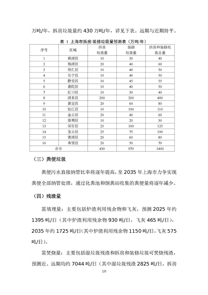 AH2211000-2022-007附件_页面_13.jpg