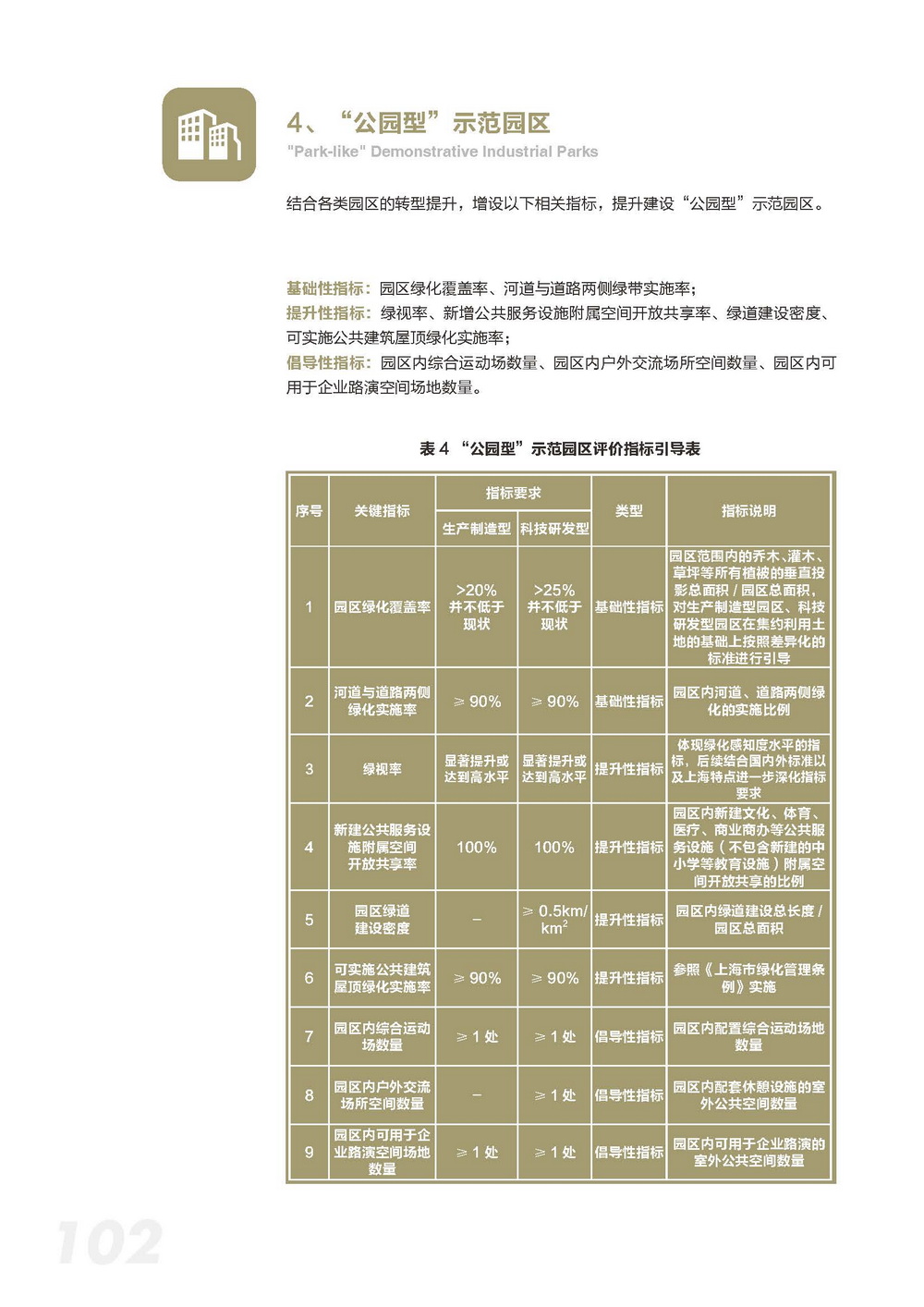 附件2_20221122上海市公园城市导则_页面_110.jpg