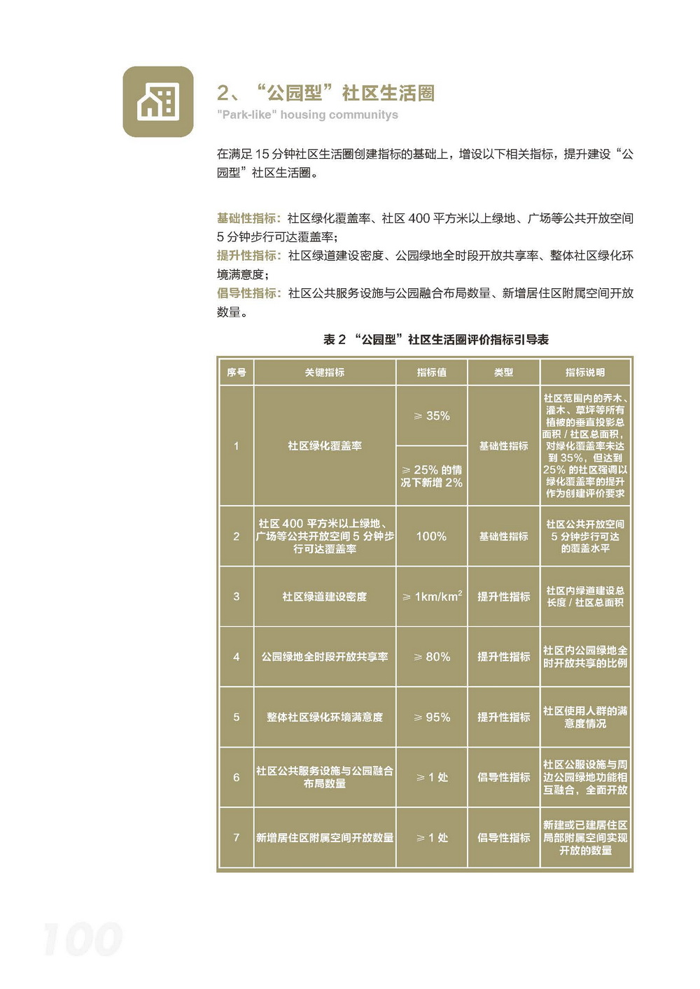 附件2_20221122上海市公园城市导则_页面_108.jpg
