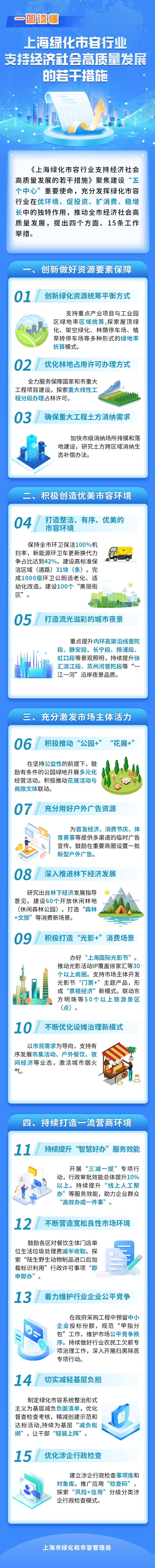 图解.png