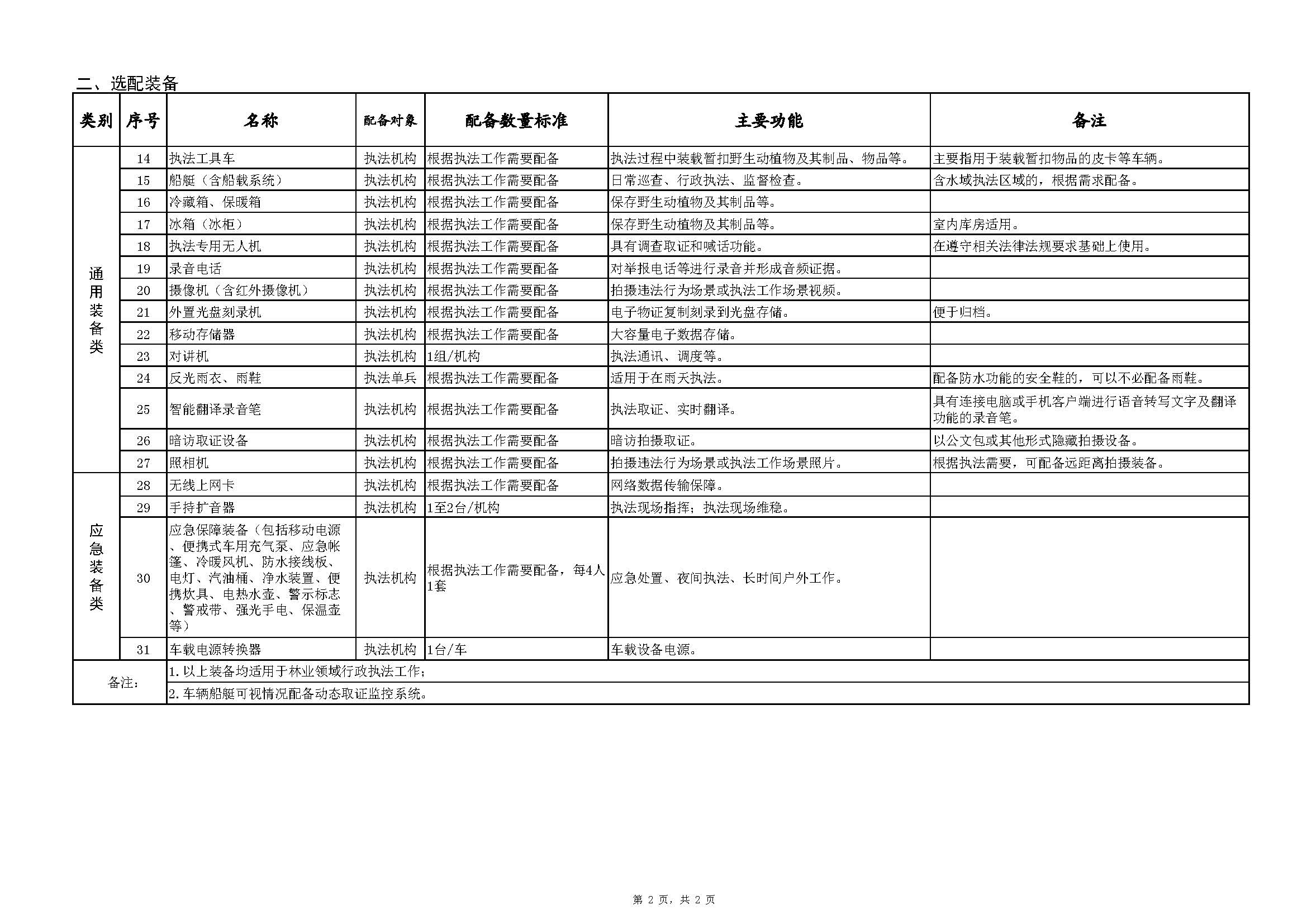 AH2914000-2023-038附件_页面_2.jpg
