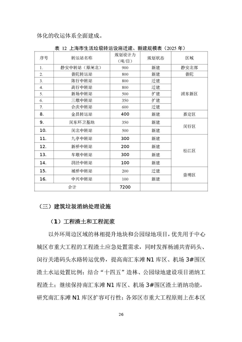 AH2211000-2022-007附件_页面_29.jpg