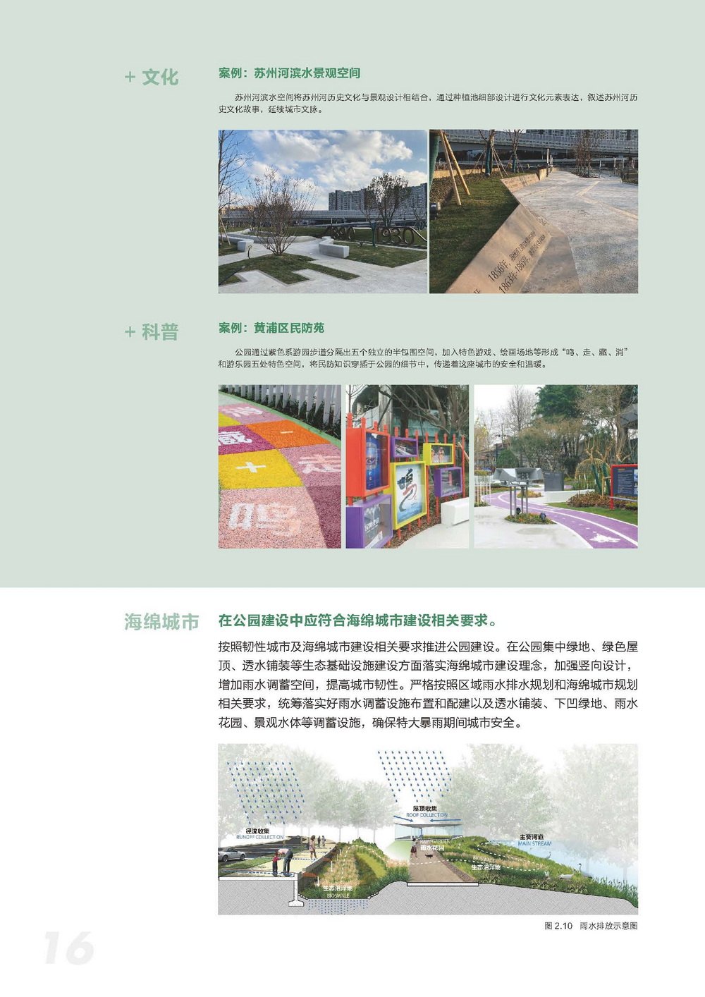 附件2_20221122上海市公园城市导则_页面_024.jpg