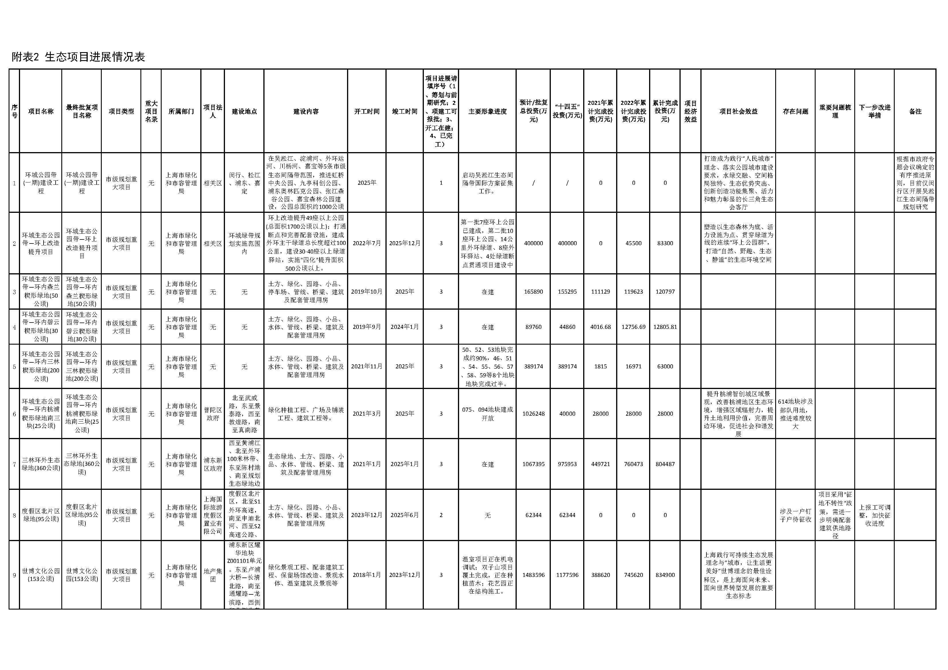 附件2_页面_1.jpg