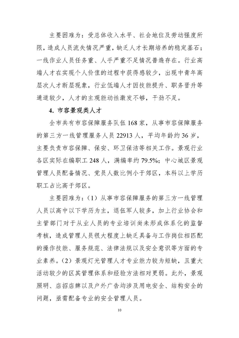 4-上海市绿化和市容行业人才“十四五”发展规划纲要_页面_10.jpg