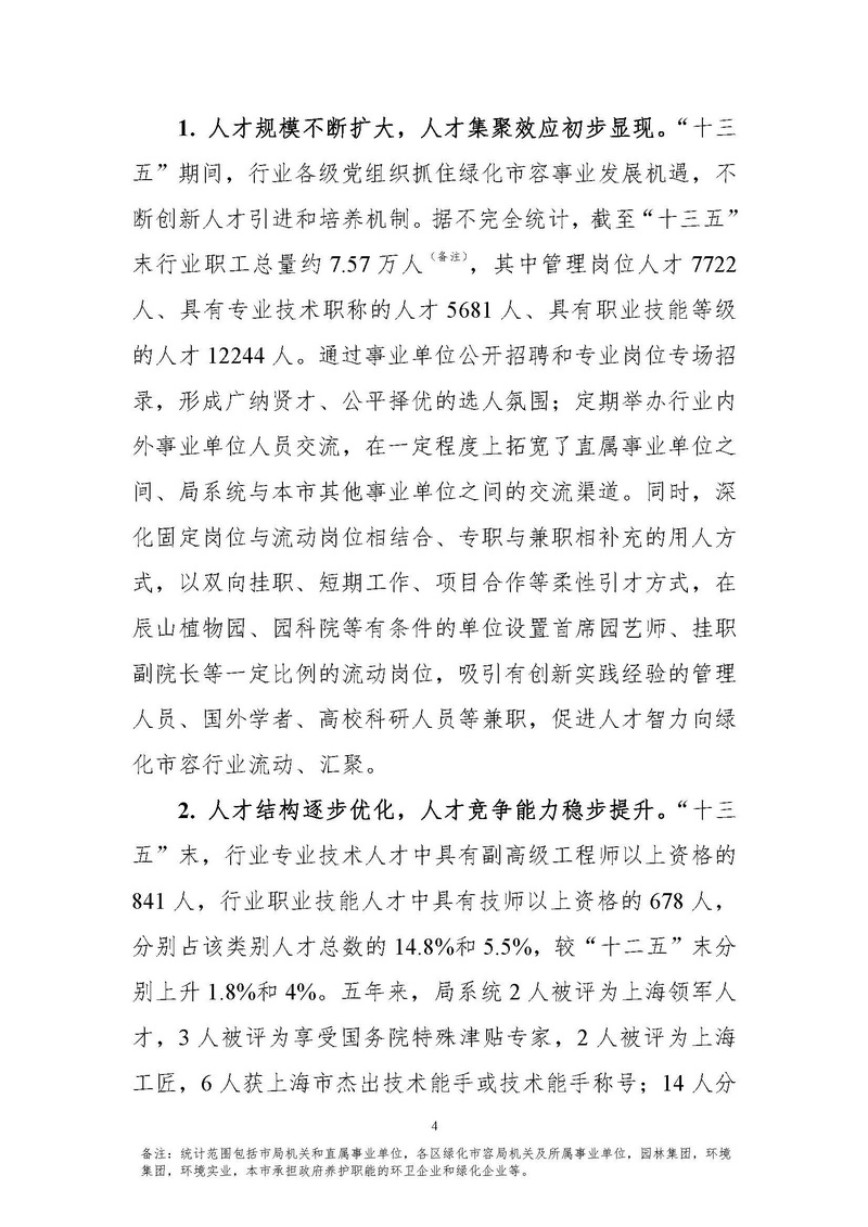 4-上海市绿化和市容行业人才“十四五”发展规划纲要_页面_04.jpg