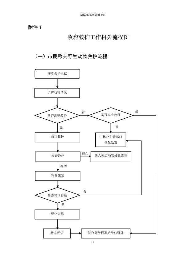 AH2313000-2021-004_页面_11.jpg