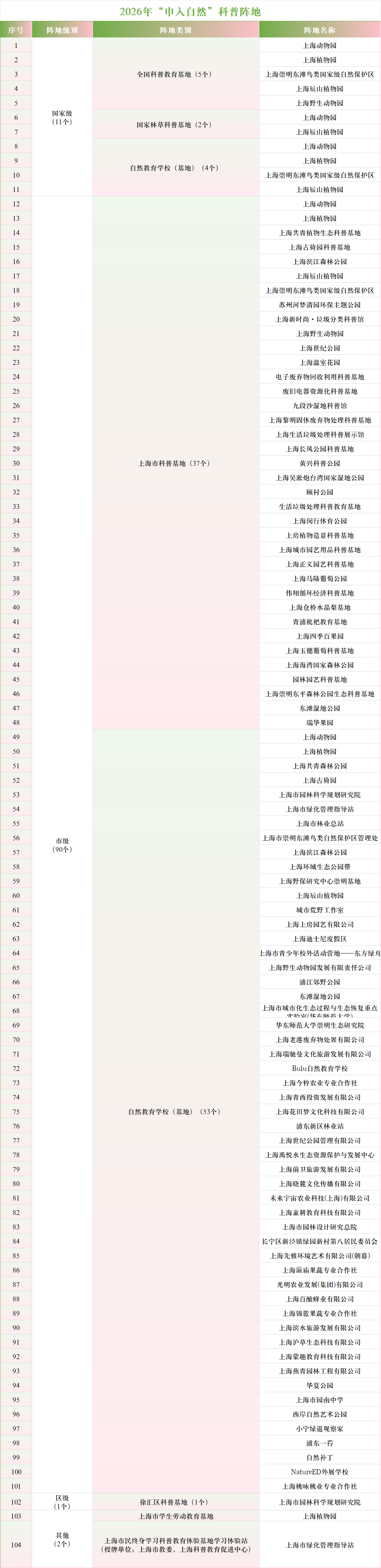 科普阵地.png
