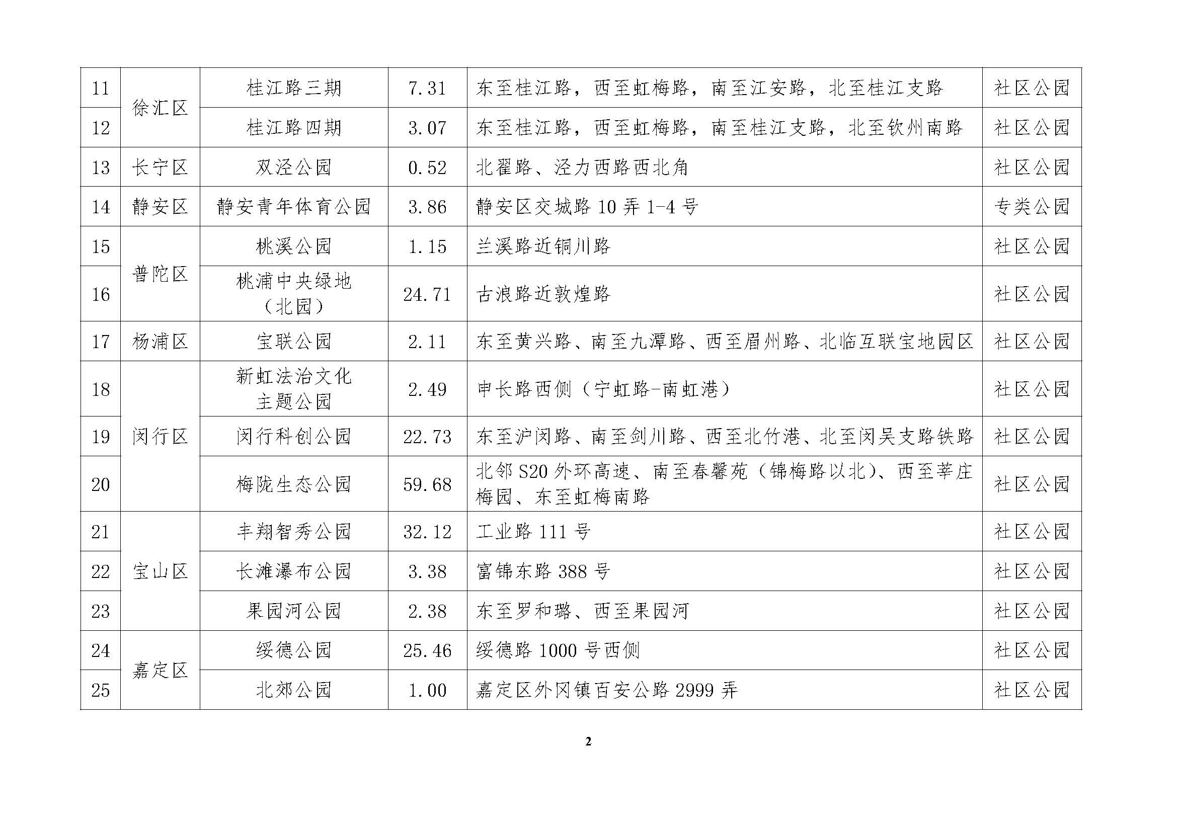 AH2311000-2023-112附件_页面_2.jpg