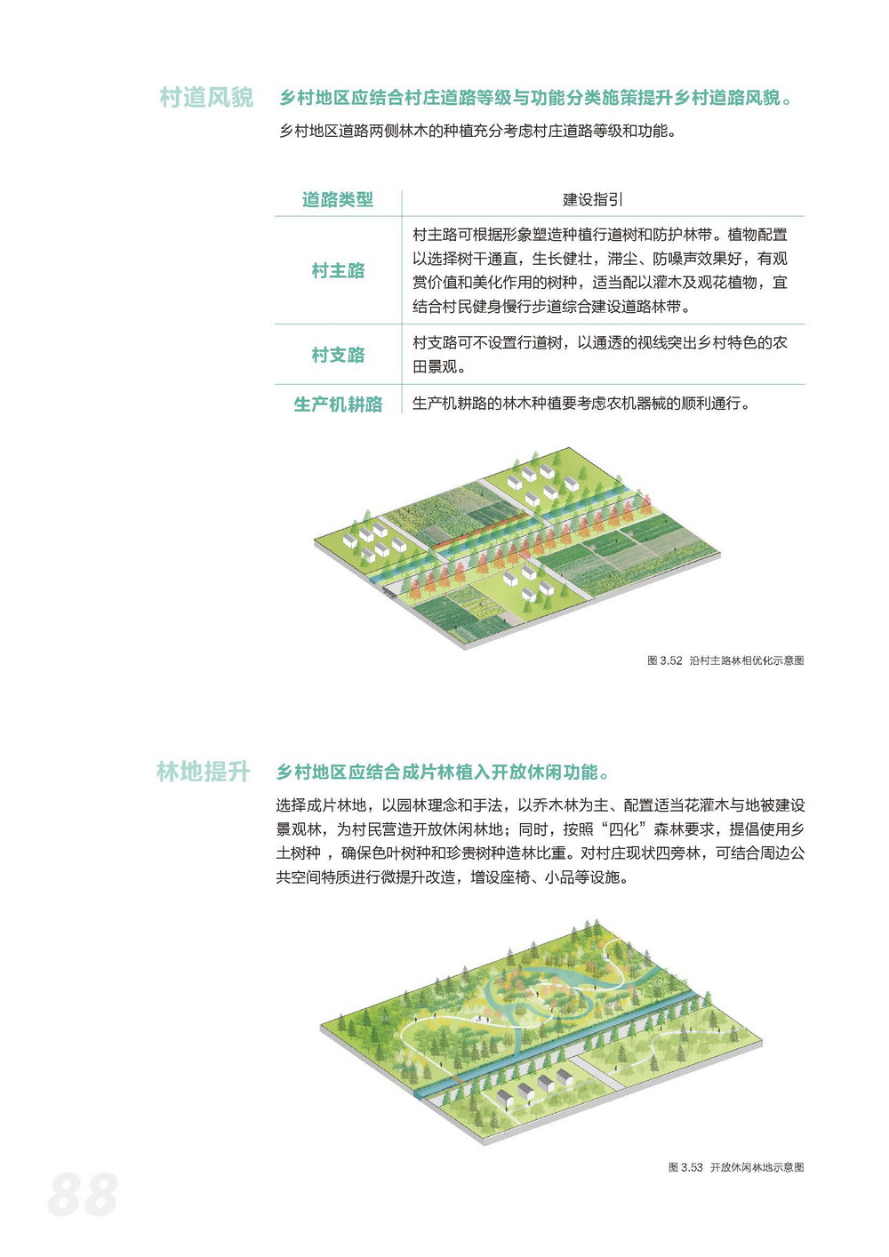 附件2_20221122上海市公园城市导则_页面_096.jpg