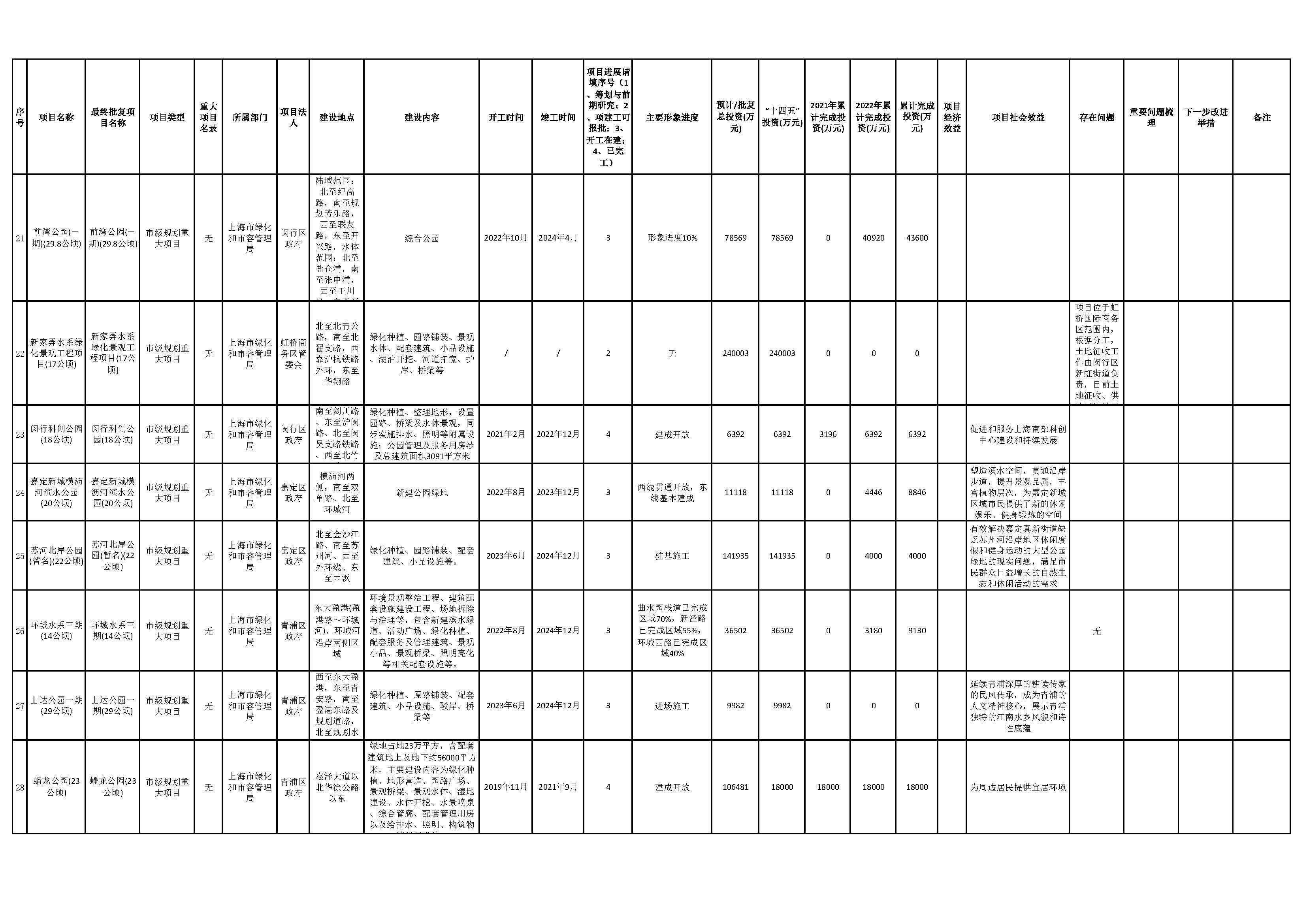 附件2_页面_3.jpg
