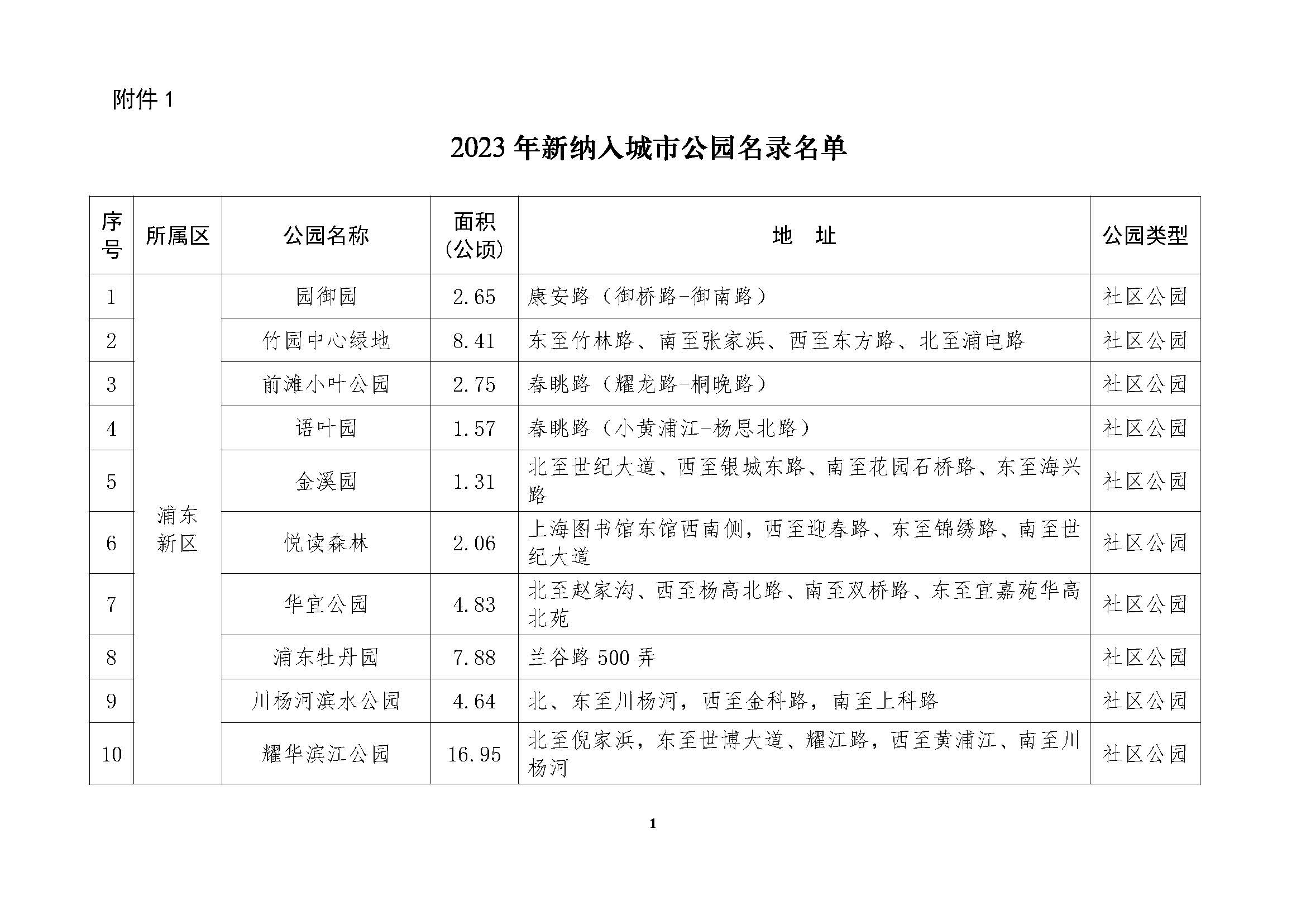 AH2311000-2023-112附件_页面_1.jpg